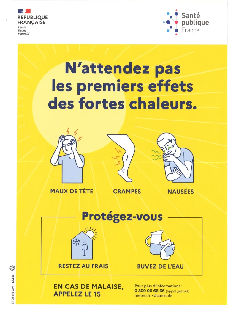 Affiche canicule de Santé publique France : n'attendez pas les premiers effets des fortes chaleurs — restez au frais, buvez de l'eau, en cas de malaise appelez le 15
