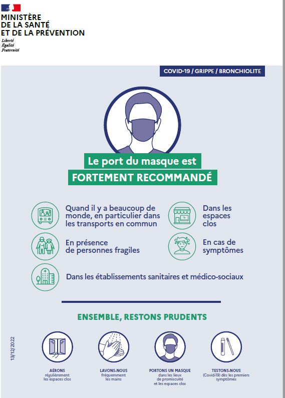 Affiche : le port du masque